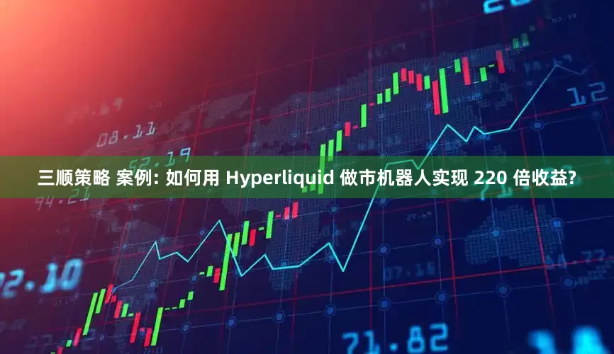 三顺策略 案例: 如何用 Hyperliquid 做市机器人实现 220 倍收益?