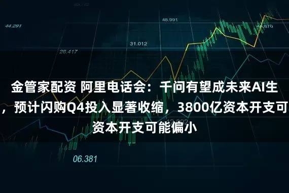 金管家配资 阿里电话会：千问有望成未来AI生活入口，预计闪购Q4投入显著收缩，3800亿资本开支可能偏小